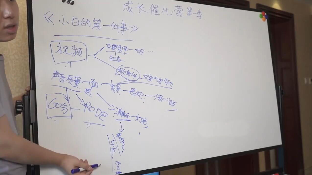 博主养成攻略，最容易年入百万的职业插图1