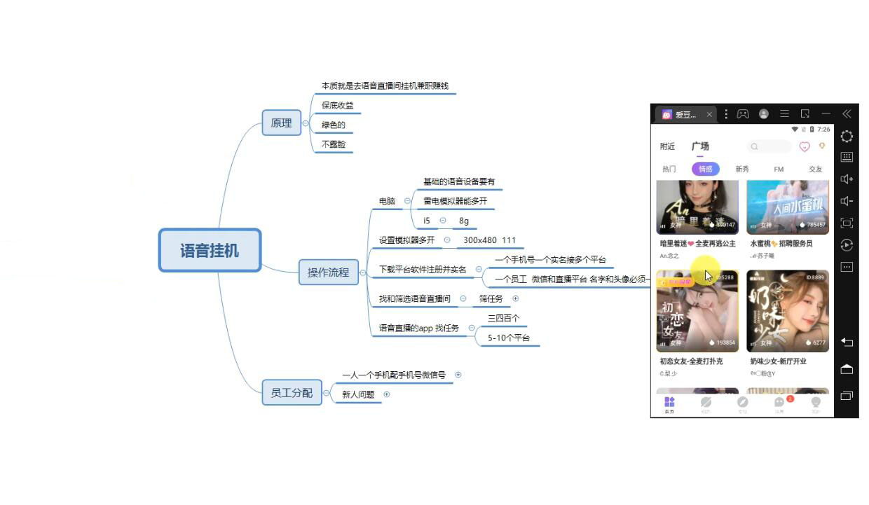 绅白不白·外部对接语音挂机项目，价值798元插图1
