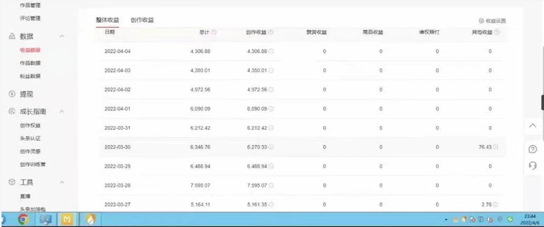 直接丢软件，不用写文案，收益4位数头条中视频的冷门领域插图