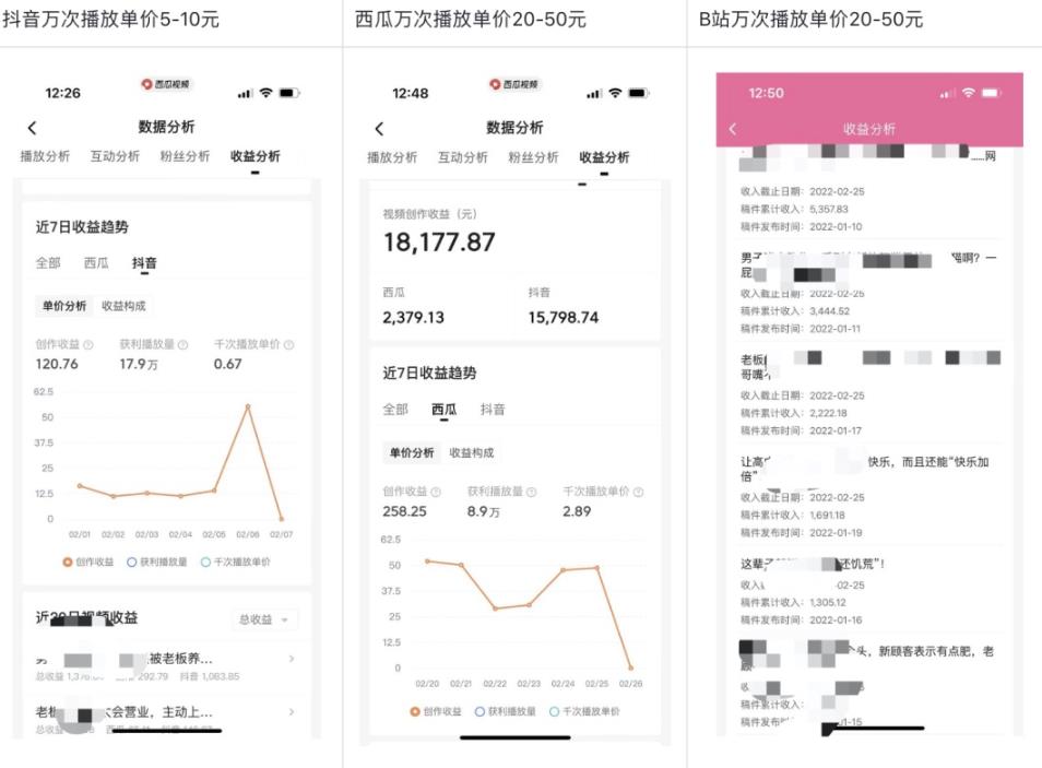 抖音6个月变现19w，日入500-3000，完整版实操攻略教程（视频 文档）插图1