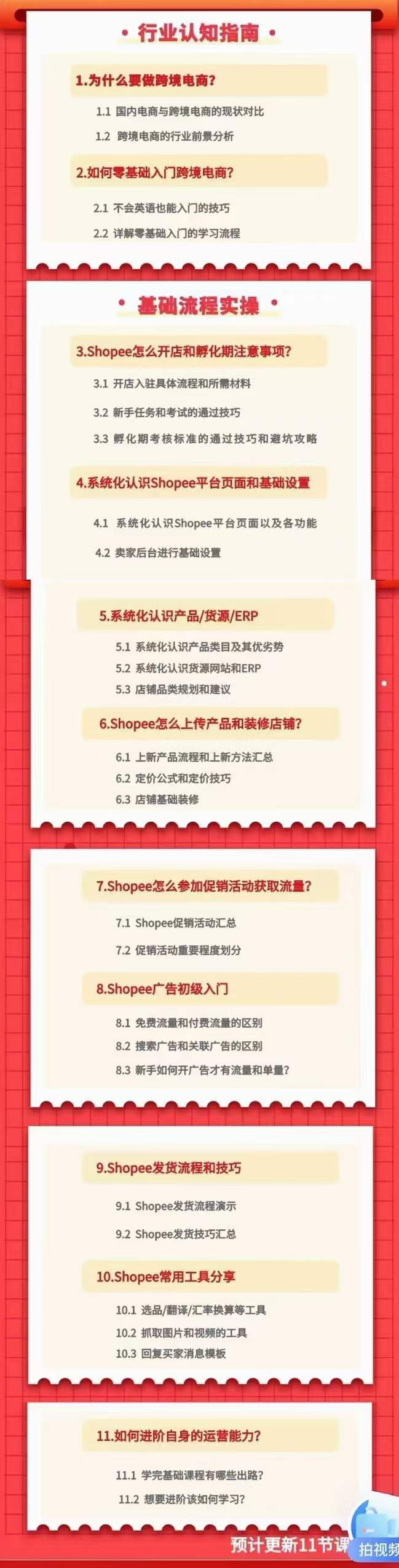 小鸿老师跨境电商Shopee入门课 进阶课:理论 实操系统化教学(原价1999)插图1 小鸿老师跨境电商Shopee入门课 进阶课:理论 实操系统化教学(原价1999)插图1