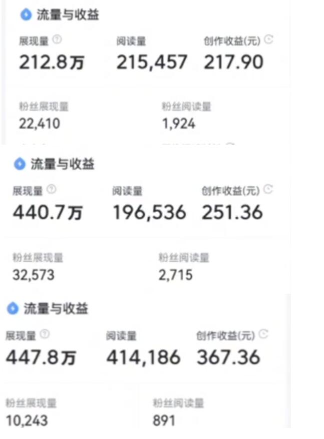 黄岛主:微头条副业掘金项目3.0 悟空问答教程,单篇能做50-100 收益插图1 黄岛主:微头条副业掘金项目3.0 悟空问答教程,单篇能做50-100 收益插图1