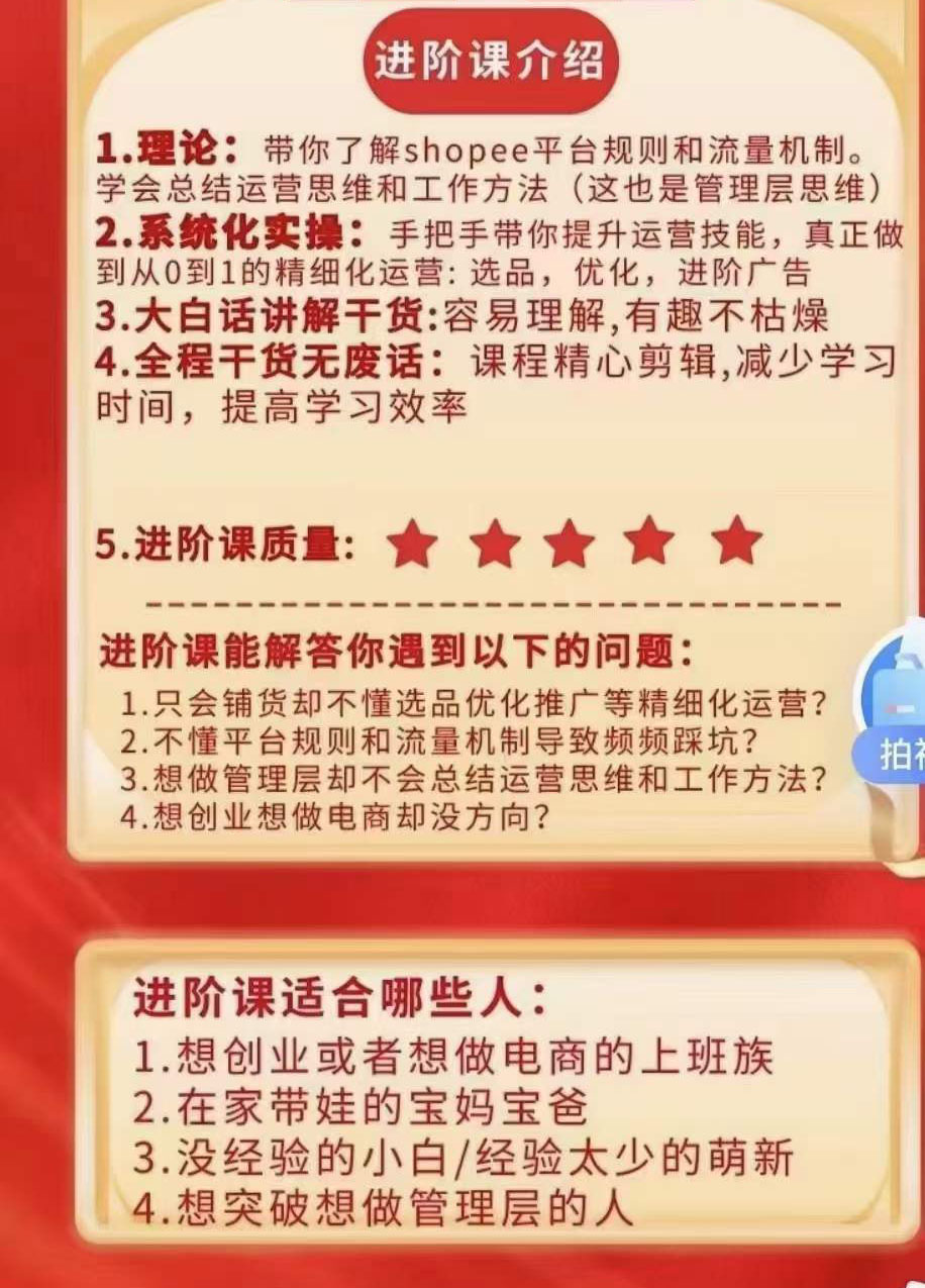 小鸿老师跨境电商Shopee入门课 进阶课：理论 实操系统化教学（原价1999）插图2