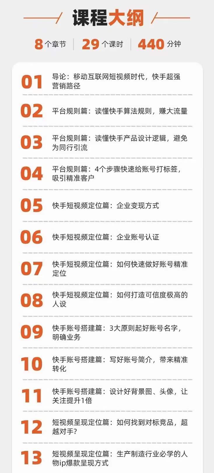 快手短视频引流变现赚钱全攻略:即学即用,小白变高手(价值980元)插图1 快手短视频引流变现赚钱全攻略:即学即用,小白变高手(价值980元)插图1