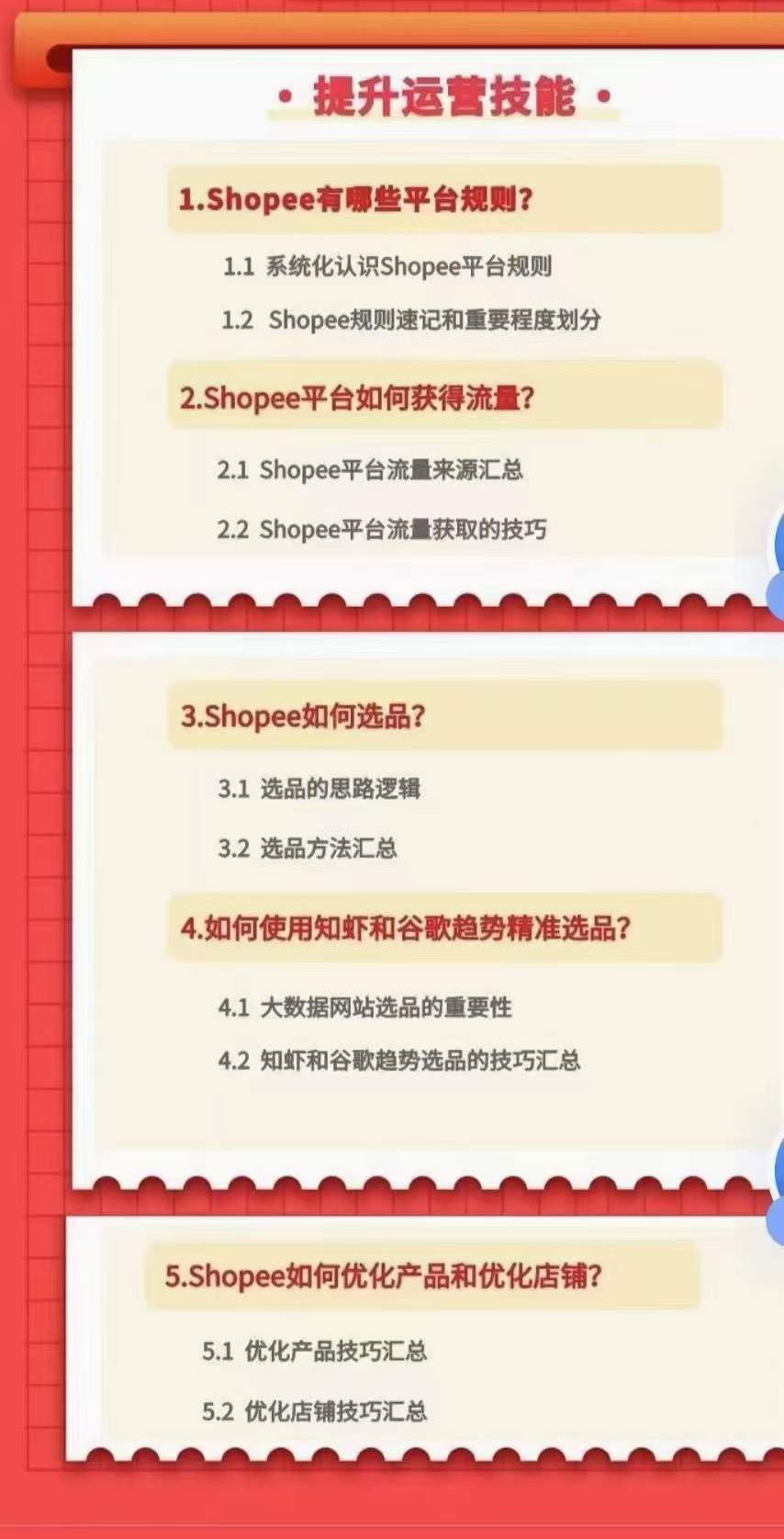 小鸿老师跨境电商Shopee入门课 进阶课：理论 实操系统化教学（原价1999）插图3