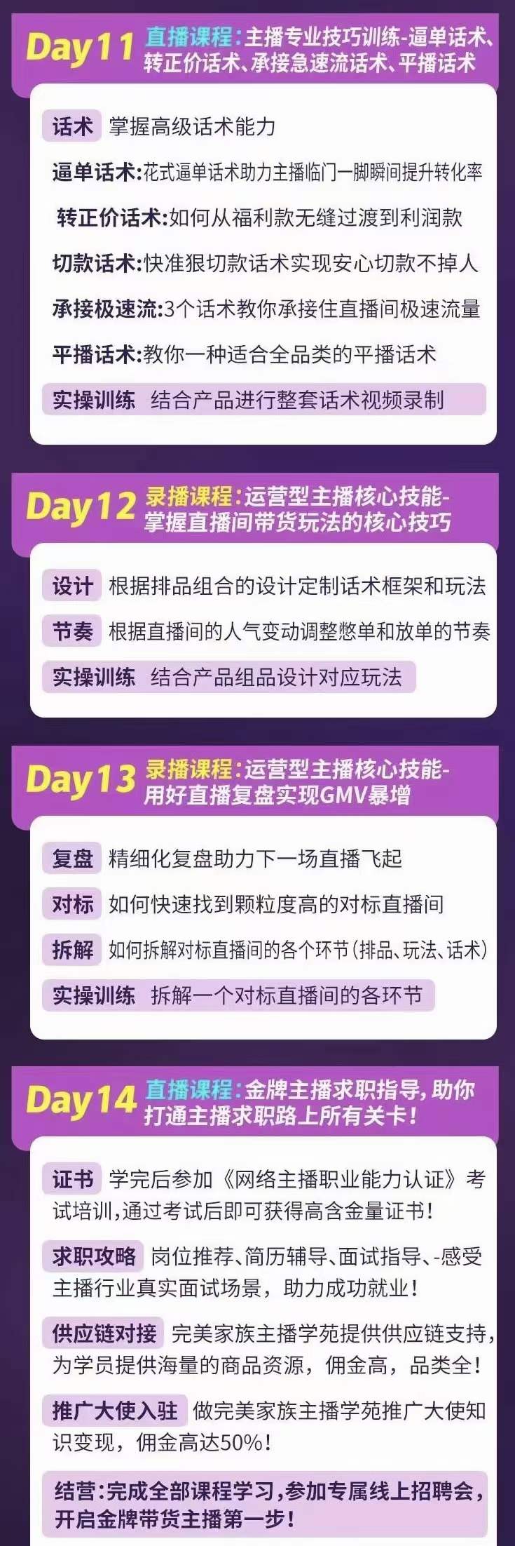 金牌主播实战进阶营 普通人也能快速变身金牌带货主播 (价值3980)插图4