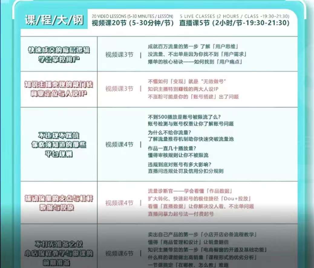 铮铮教你卖课：360行都能用的知识变现课，为成交而设计的专属课程-价值2980插图1