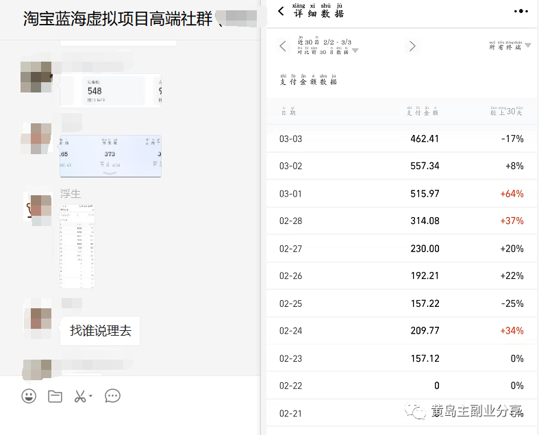 黄岛主：淘宝蓝海虚拟项目陪跑训练营5.0：单天478纯利润（无水印）插图1