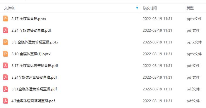 2022全媒体运营师：起薪高，待遇好，紧跟时代风口（全套视频课程 配套课件)插图6