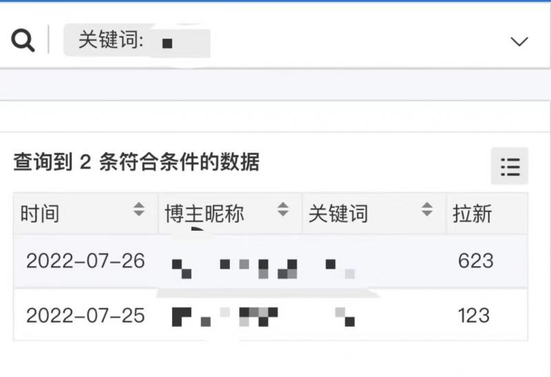【高端精品】外面收费6880的小说推文拉新项目,个人工作室可批量做插图4 【高端精品】外面收费6880的小说推文拉新项目,个人工作室可批量做插图4