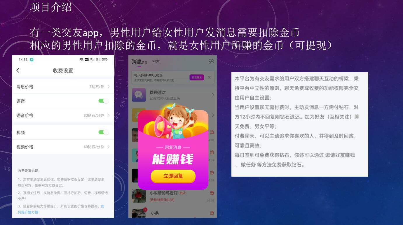2022通过交友类APP赚钱项目：月入几千 短期实操小项目（可提现）插图1