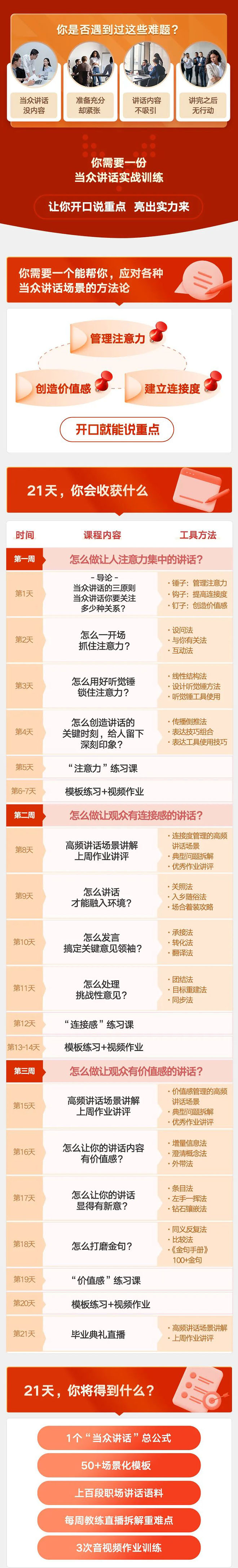 《当众讲话训练营》让你开口就能说重点，50个场景模板 200个价值感提升金句插图1