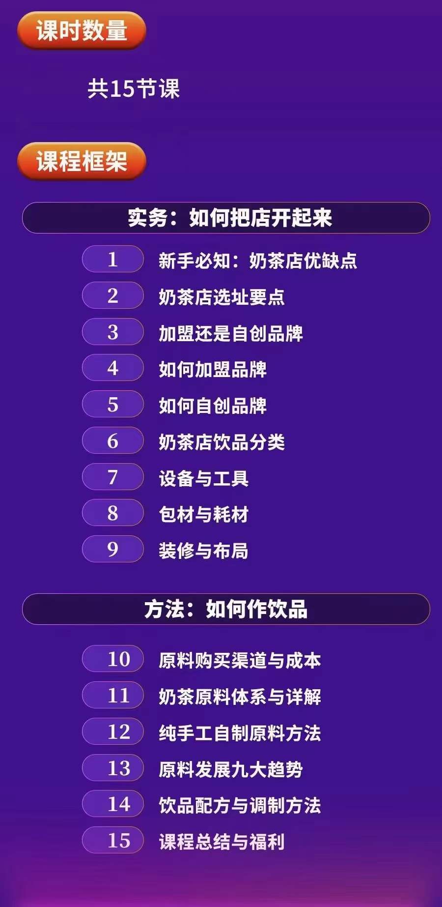 奶茶开店实务与方法：学了就能干，低成本开店（15节课）插图2