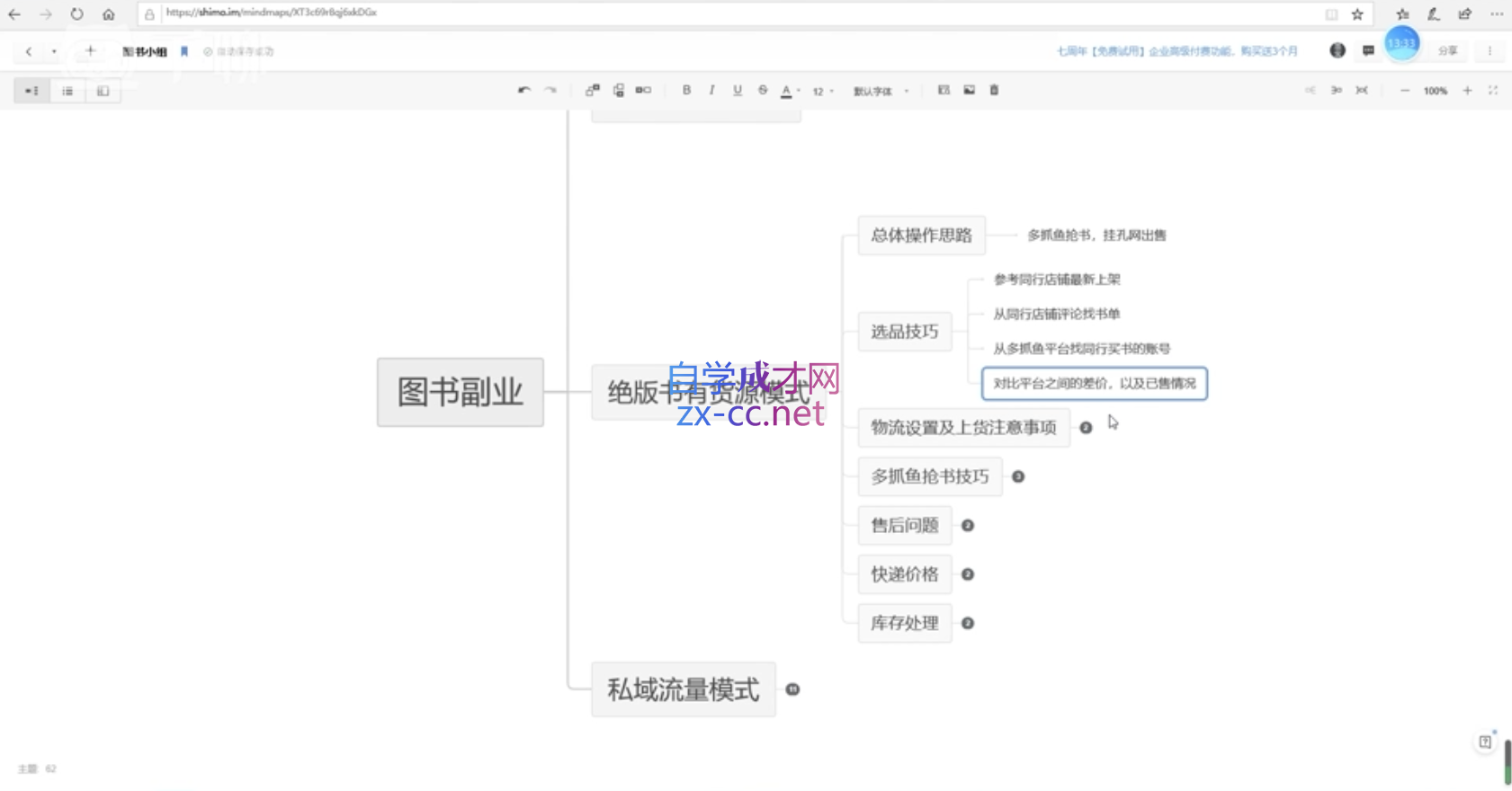 多渔日记·图书项目，价值299元插图1