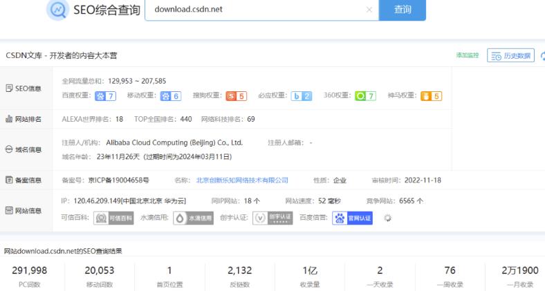 CNDN付费资源项目,不用引流,无需做客服,后期被动收入插图2 CNDN付费资源项目,不用引流,无需做客服,后期被动收入插图2
