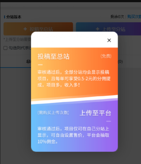 【006期】不用建站，不用每天更新，加入合伙人，拥有同款资源网站，扫码查看插图12