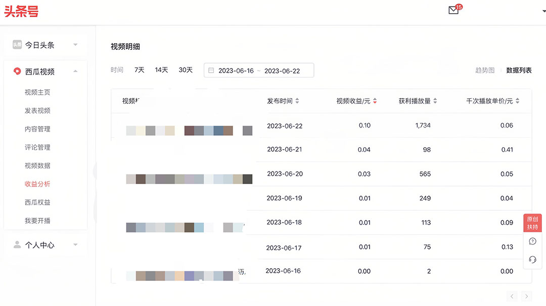 (6300期)中视频撸收益科技搬运进阶版,深度去重搬运,找对方法小白日入300+插图2 (6300期)中视频撸收益科技搬运进阶版,深度去重搬运,找对方法小白日入300+插图2