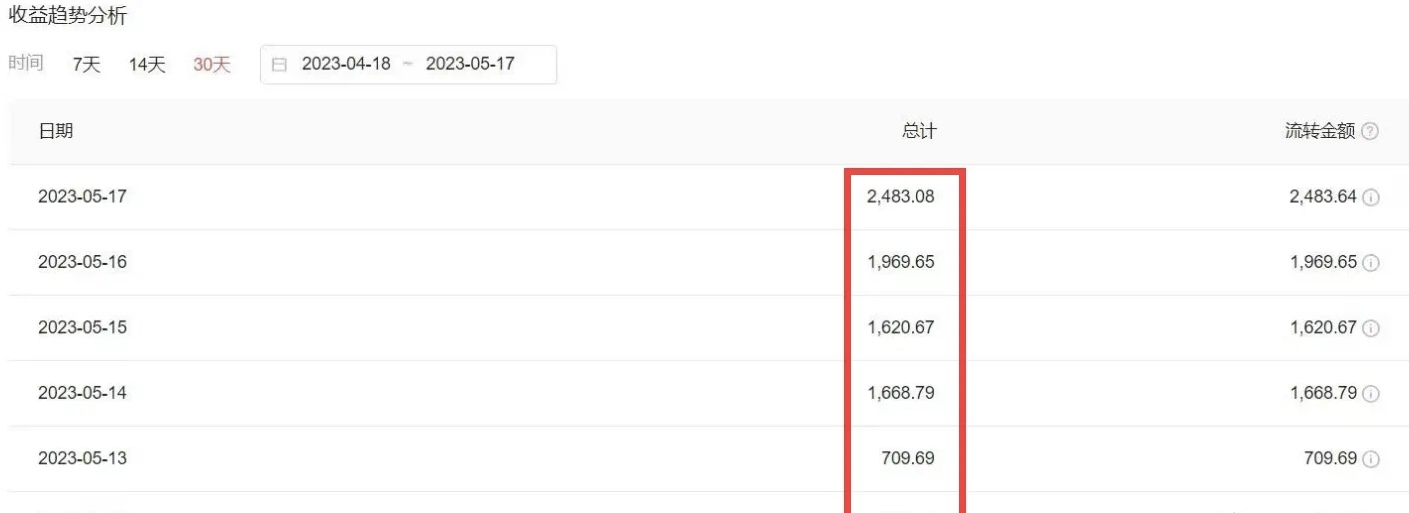 (6255期)2023黑科技操作中视频撸收益,听话照做小白日入300+的项目插图2 (6255期)2023黑科技操作中视频撸收益,听话照做小白日入300+的项目插图2