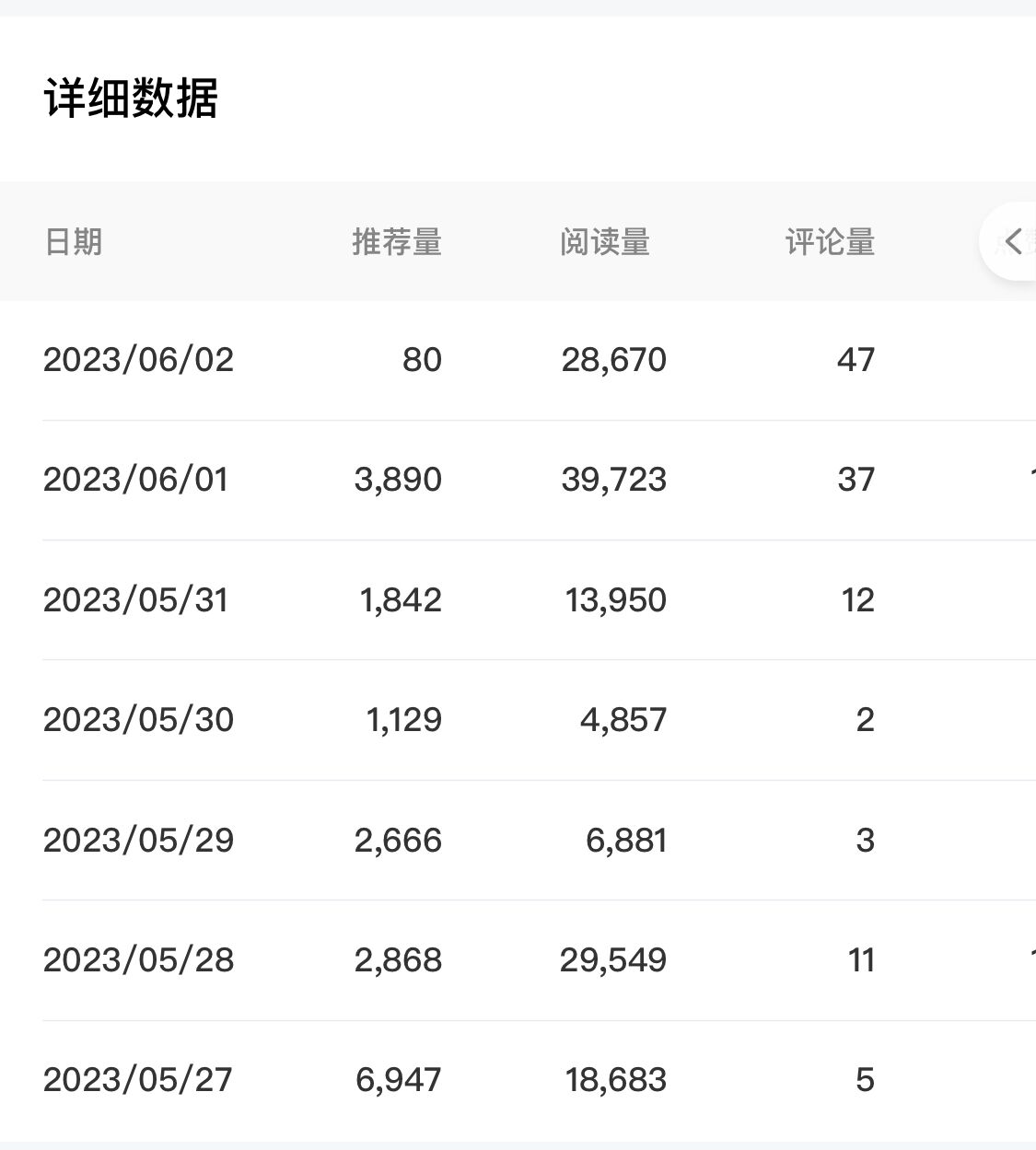 (6051期)百家号长期项目,简单复制粘贴,小白可做插图1 (6051期)百家号长期项目,简单复制粘贴,小白可做插图1