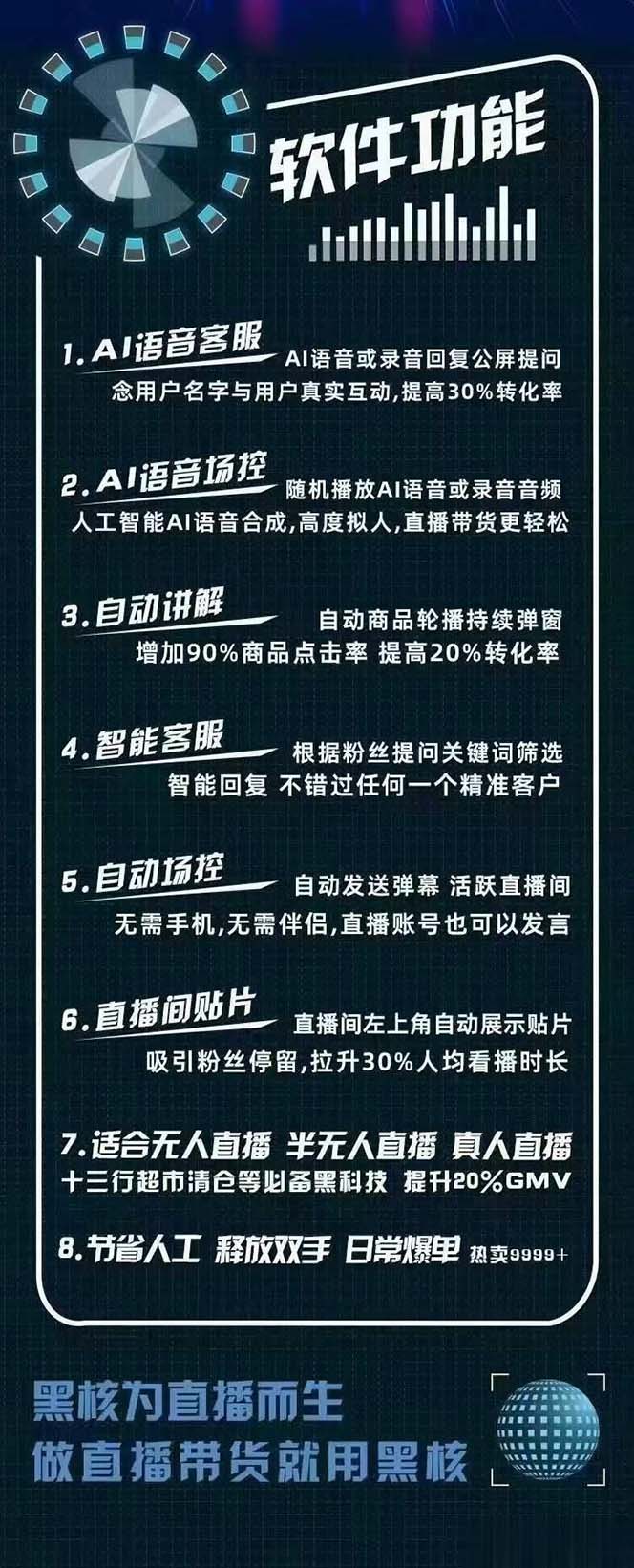 (6050期)【高端精品】外面收费998的黑核AI爆单助手,直播场控必备【永久版脚本】插图2 (6050期)【高端精品】外面收费998的黑核AI爆单助手,直播场控必备【永久版脚本】插图2