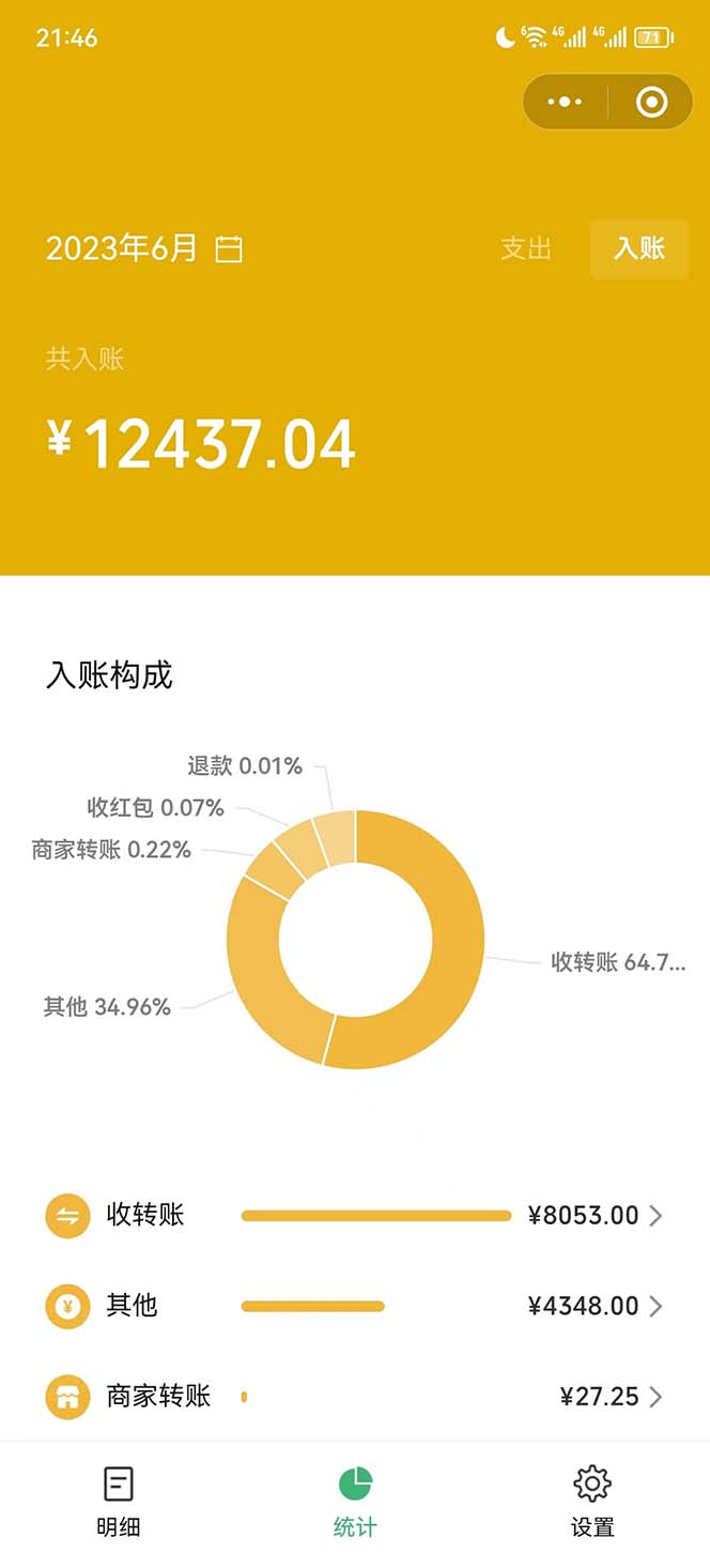 (6385期)超级蓝海赛道,靠PPT模板一天变现1000是怎么做到的(教程+99999份PPT模板)插图2 (6385期)超级蓝海赛道,靠PPT模板一天变现1000是怎么做到的(教程+99999份PPT模板)插图2