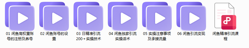 （6635期）独家闲鱼引流技术，日引300＋实战玩法插图1