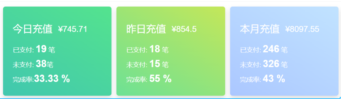 （6616期）B站日引100+流量，月入2W+，操作简单，一条龙实操玩法（教程+..插图1