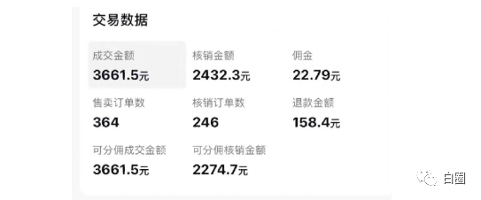 (6532期)某公众号付费文章《音乐明星变现思路,0成本薅佣金,属于兼职项目非全职》插图1 (6532期)某公众号付费文章《音乐明星变现思路,0成本薅佣金,属于兼职项目非全职》插图1