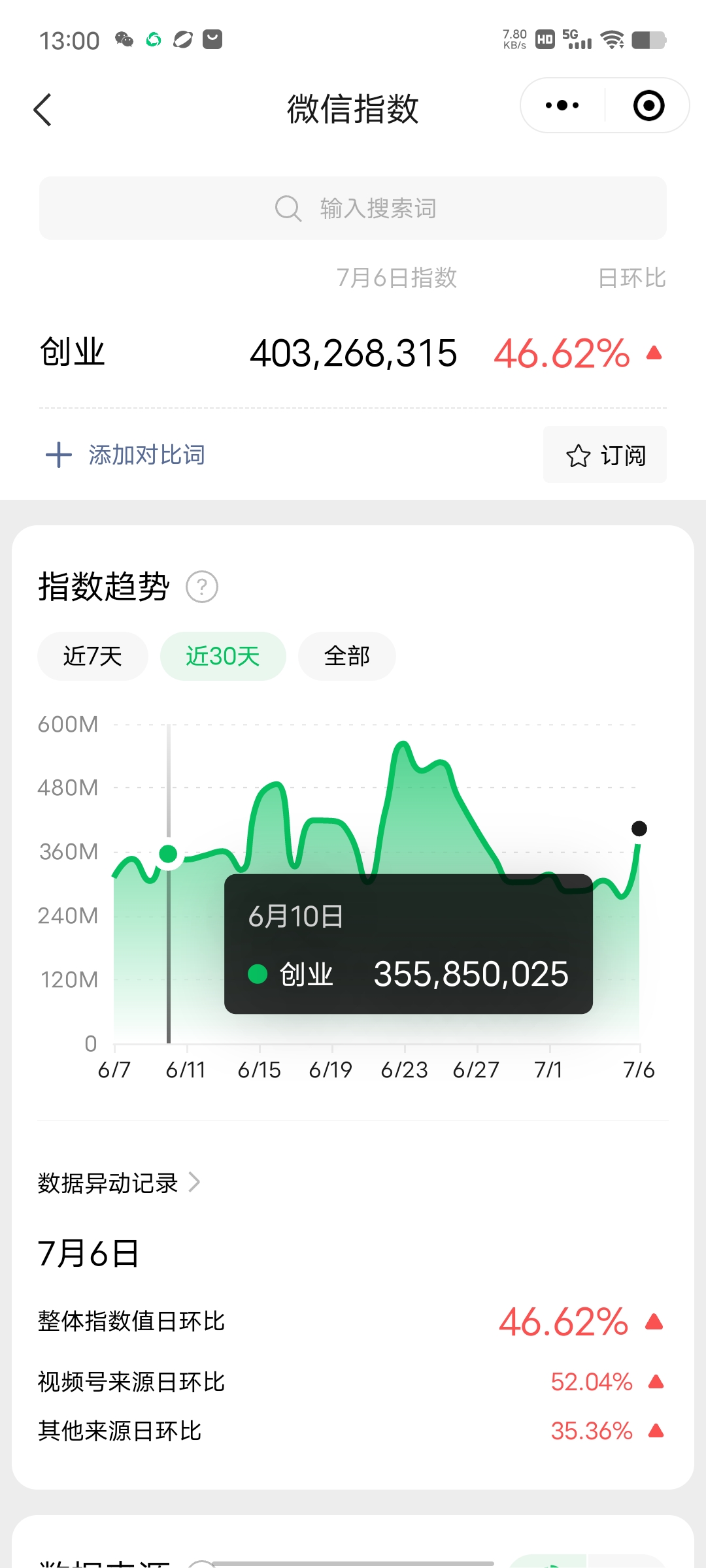 (6459期)赚想赚钱的人的钱最好赚了:网络赚钱最靠谱项目插图1 (6459期)赚想赚钱的人的钱最好赚了:网络赚钱最靠谱项目插图1