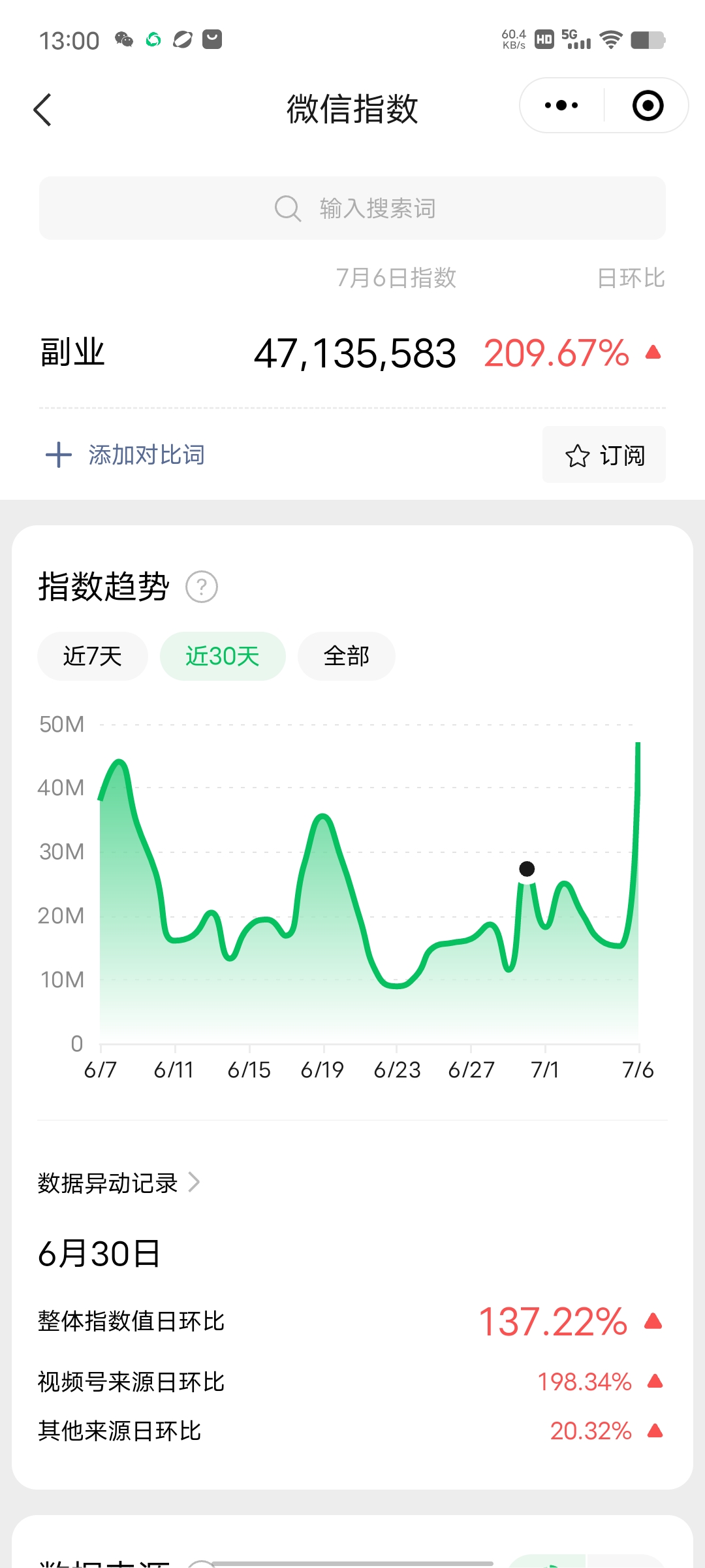 (6459期)赚想赚钱的人的钱最好赚了:网络赚钱最靠谱项目插图2 (6459期)赚想赚钱的人的钱最好赚了:网络赚钱最靠谱项目插图2