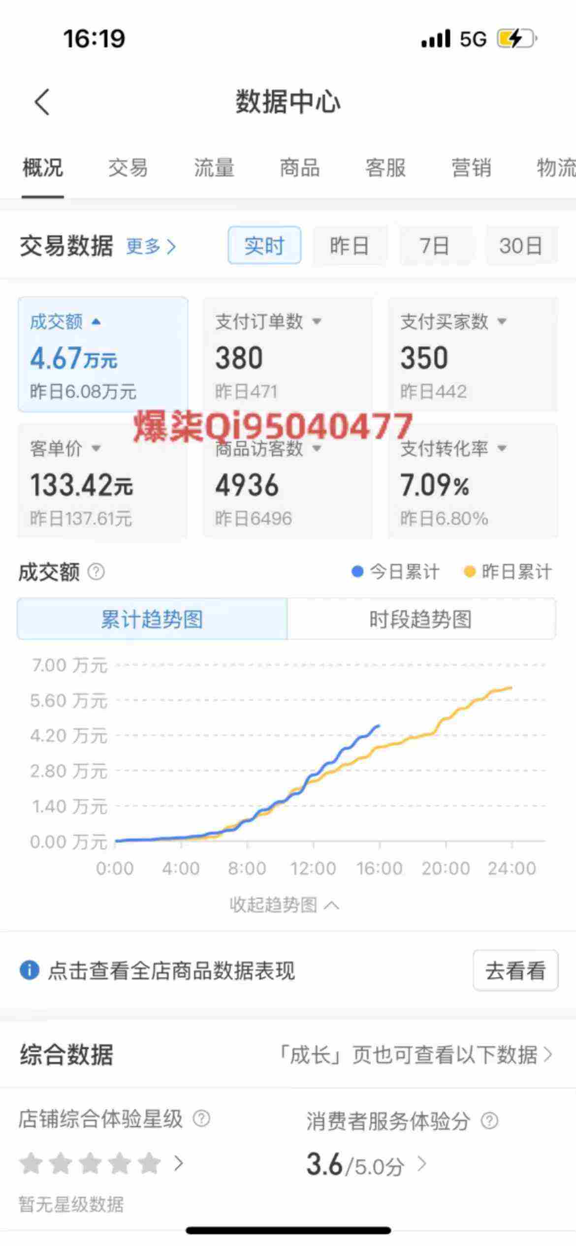 （10120期）拼多多虚拟店铺运营：小白也能日收入1000+插图1