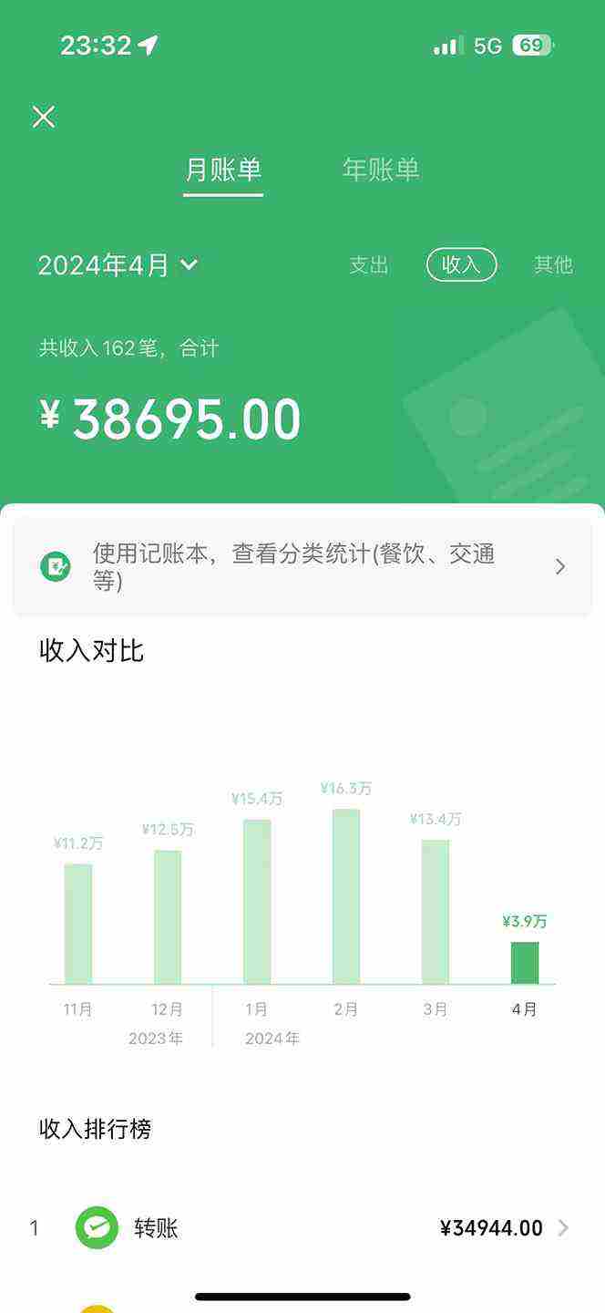 (10038期)机票先飞计划!里程积分兑换机票售卖赚差价,利润空间巨大,小白月入5万+插图1 (10038期)机票先飞计划!里程积分兑换机票售卖赚差价,利润空间巨大,小白月入5万+插图1