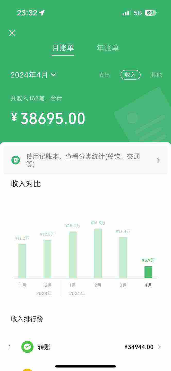 (9935期)做了四年的项目,里程积分兑换机票售卖,纯手机操作,小白兼职….插图1 (9935期)做了四年的项目,里程积分兑换机票售卖,纯手机操作,小白兼职….插图1