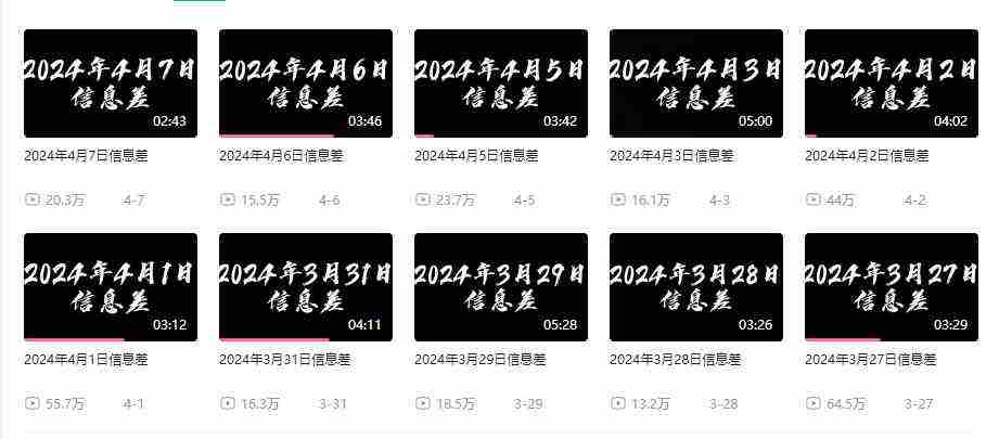 （9893期）月入10万+，新闻信息差项目，新手可操作插图1