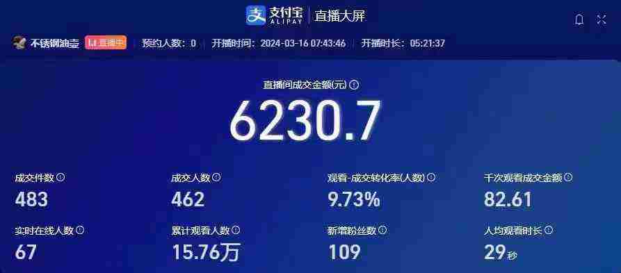 （9715期）挂机直播顶尖玩法，睡后日收入2000+、0成本，视频教学插图1