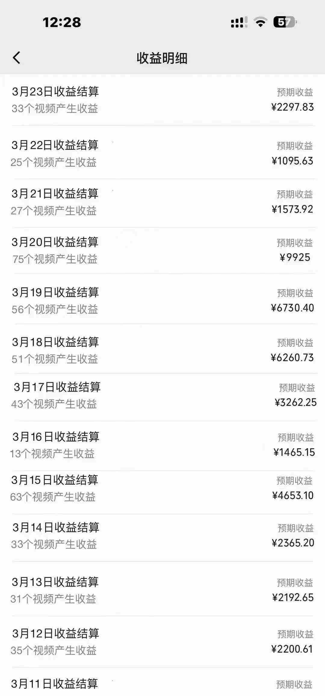 （9648期）盘点视频号创作分成计划，快速过原创日入300+，从0到1完整项目教程！插图3