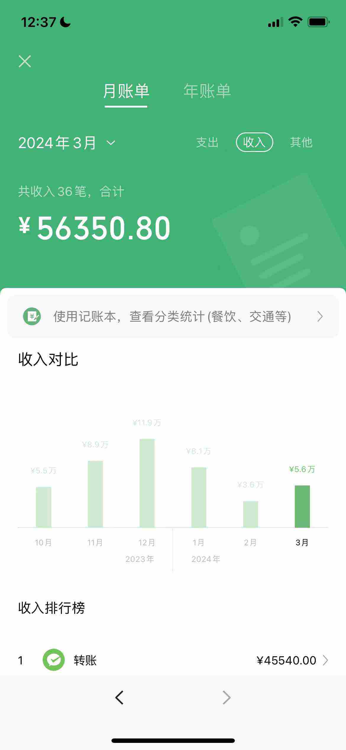 (9513期)野路子流量掘金,引流创业粉日引流200+,两个月变现15W(工作室玩法))插图1 (9513期)野路子流量掘金,引流创业粉日引流200+,两个月变现15W(工作室玩法))插图1