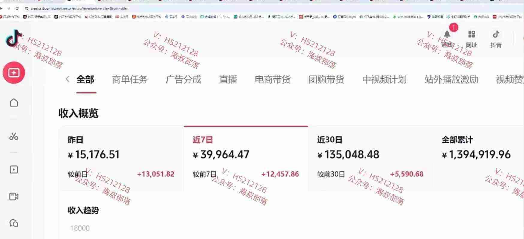 (9321期)一天两小时,电视剧解说3.0,蓝海项目,轻松日入3000+ 小白轻松上手插图1 (9321期)一天两小时,电视剧解说3.0,蓝海项目,轻松日入3000+ 小白轻松上手插图1