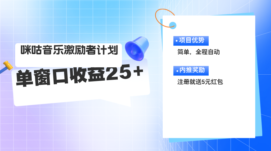 （11942期）咪咕激励者计划，单窗口收益20~25，可矩阵操作插图