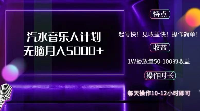 （12429期）抖音汽水音乐人计划无脑月入5000+插图