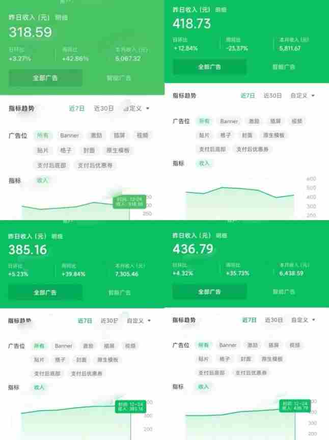 （13838期）微信小程序最新玩法，全自动挂机日入1000+，小白也能轻松上手操作！插图1