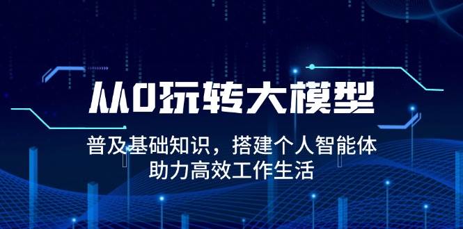 （14009期）从0玩转大模型，普及基础知识，搭建个人智能体，助力高效工作生活插图