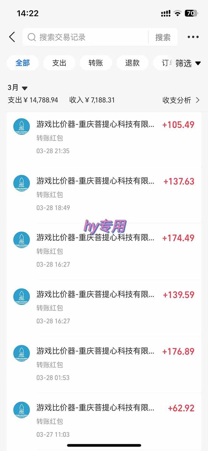 (14228期)最新游戏全自动挂机躺赚项目,小白轻松上手,长期稳定,日入1000+插图2 (14228期)最新游戏全自动挂机躺赚项目,小白轻松上手,长期稳定,日入1000+插图2