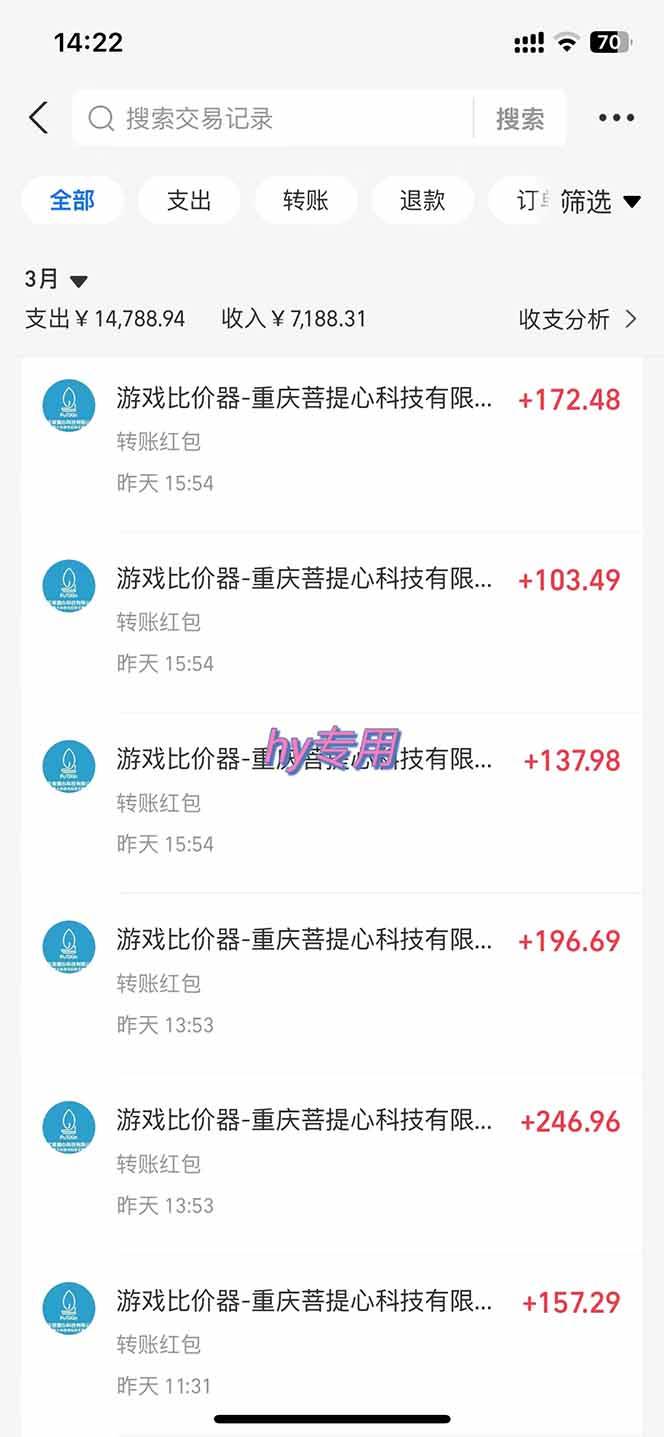 （14228期）最新游戏全自动挂机躺赚项目，小白轻松上手,长期稳定，日入1000+插图4