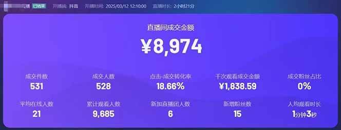 （14285期）靠不露脸读稿子直播，日入5000+，普通人直播带货的新风口，抖音破价直…插图2