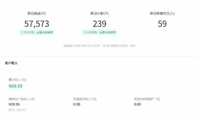 （14425期）全新托管躺赚项目，微信视频号公众号托管代运营，每天五分钟，收益大几百插图4
