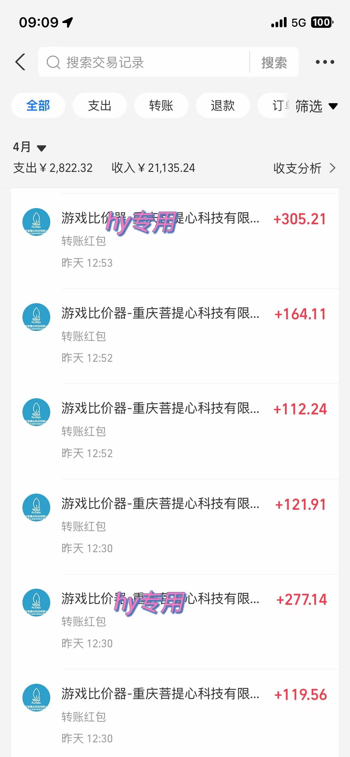 （14459期）游戏全自动挂机搬砖，可多号操作，轻松日入1000+ 无脑操作插图1