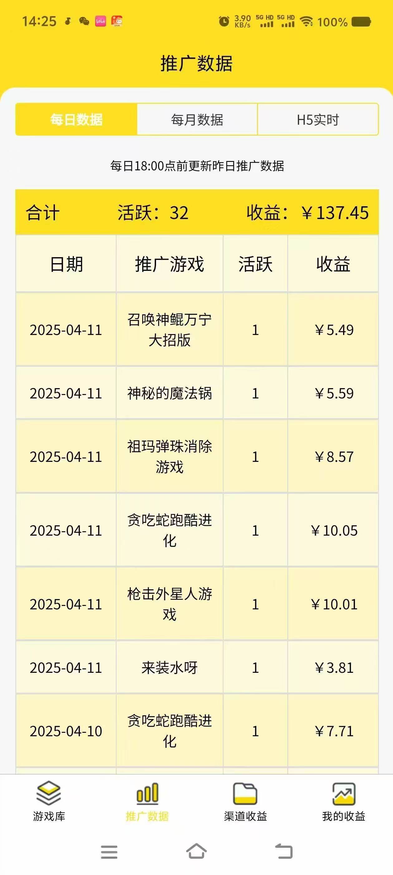 （14461期）一台手机 广告变现月入6000+   纯分享版，小白轻松上手 2025必做项目没…插图1