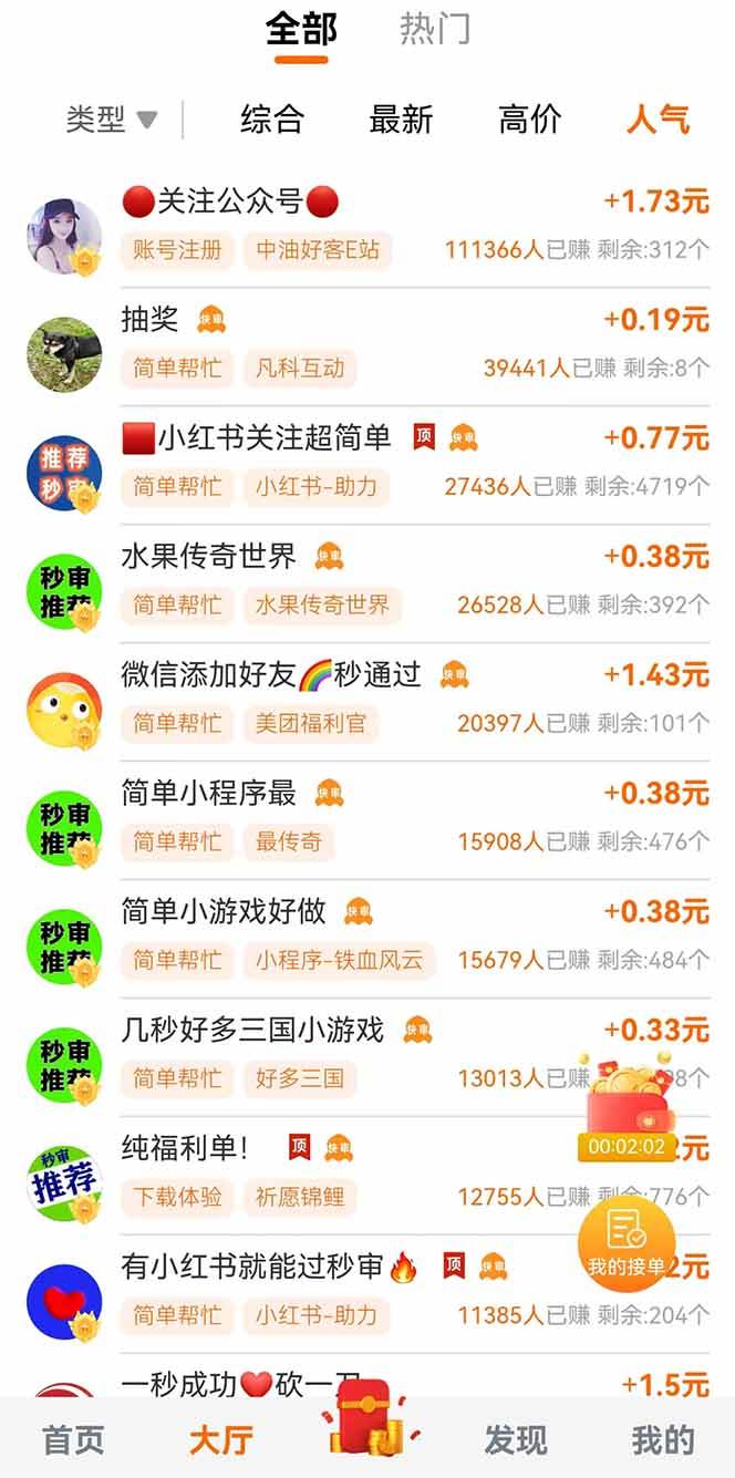 （14510期）零撸小项目免费分享 点赞助力 无任何门槛 手机随时可做  单日收益200＋插图1