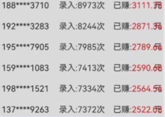 (14499期)字母输入,5秒一单,单日收益轻松300+插图1 (14499期)字母输入,5秒一单,单日收益轻松300+插图1
